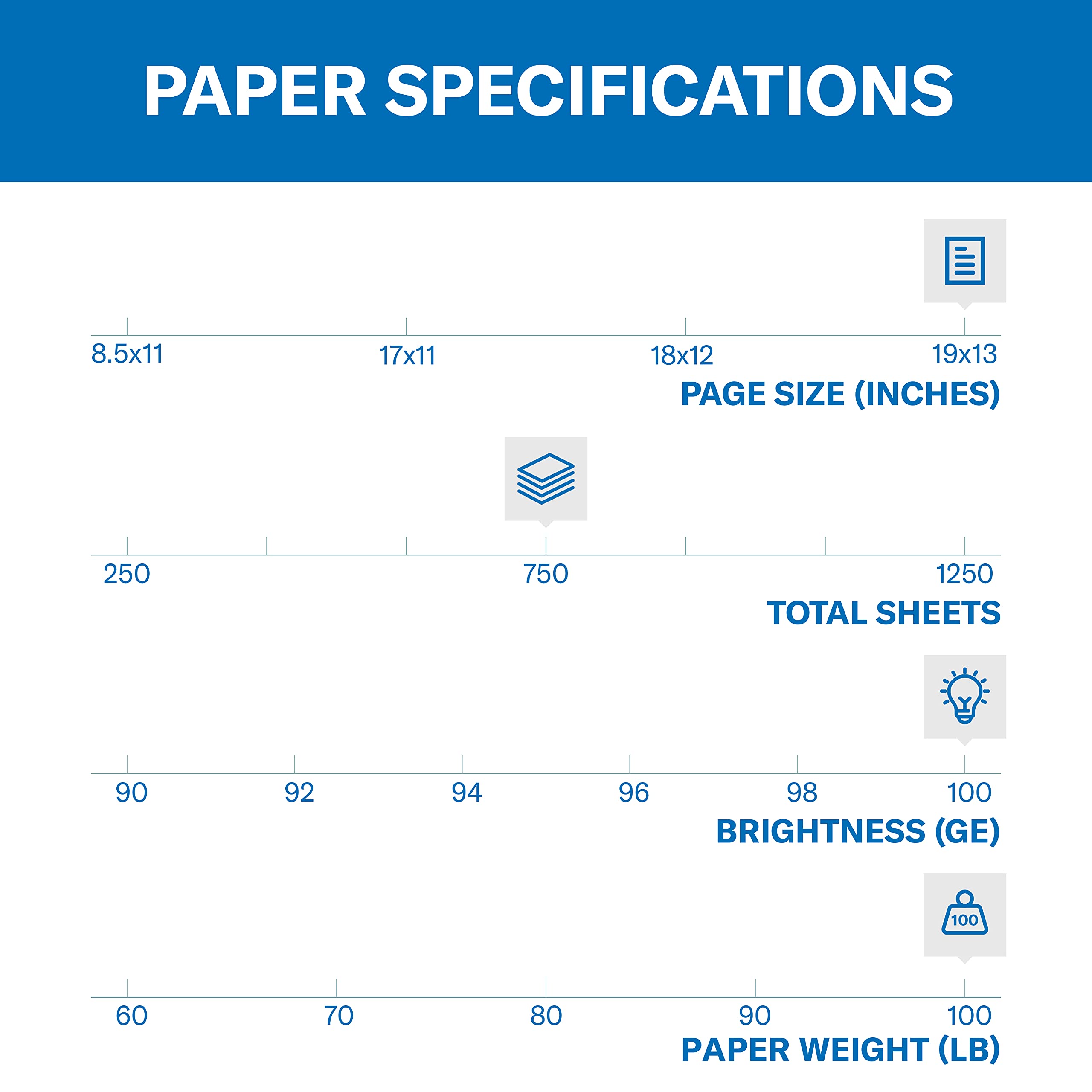 Premium Hammermill Cardstock - 100 lb, 19