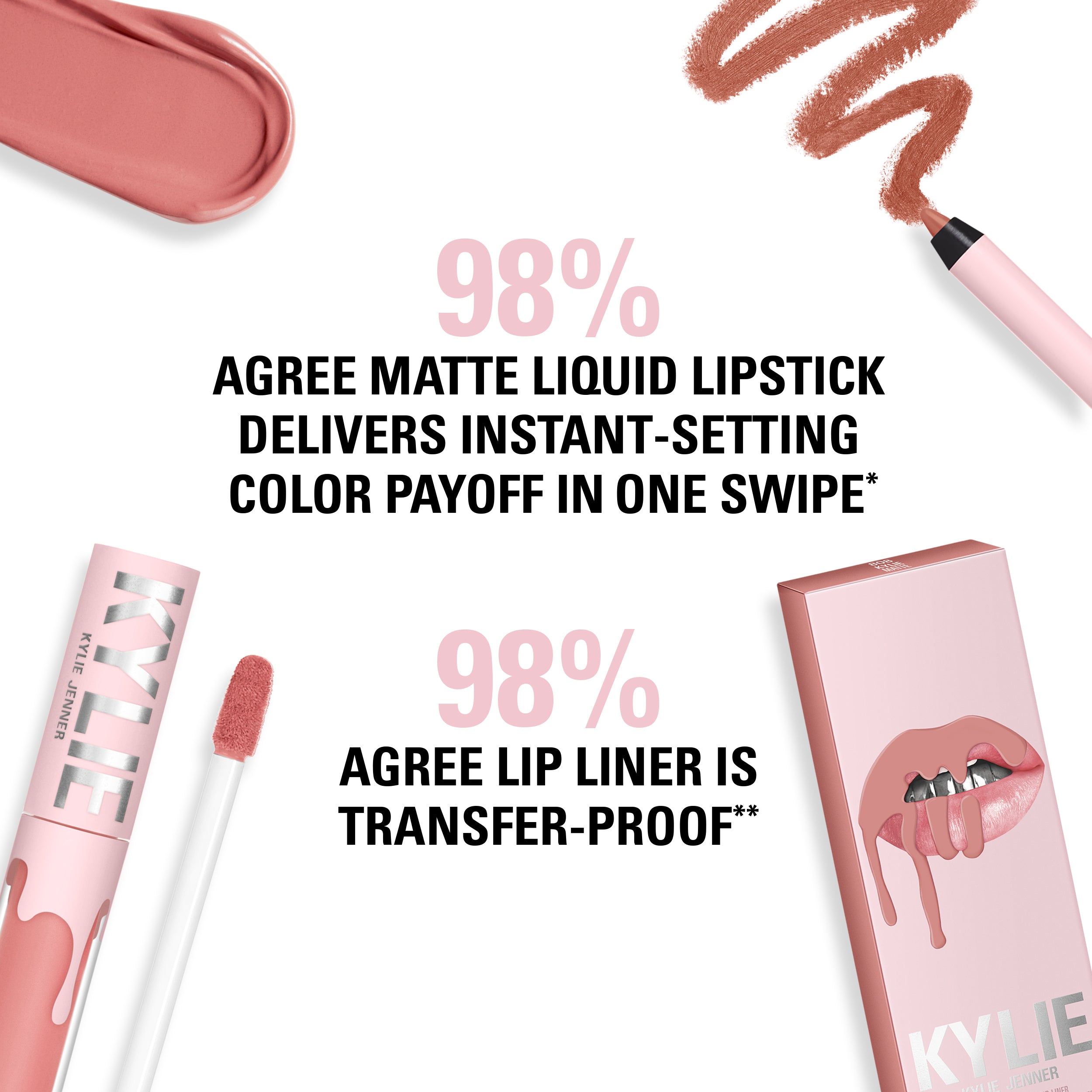 Kylie's Favorites Lip Kit Trio - 3 Long Lasting Matte Liquid Lipsticks & Lip Liners Set | Perfect for Everyday Wear, Date Night & Special Occasions