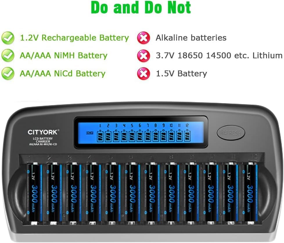 CITYORK 12-Bay LCD Smart AA AAA Battery Charger - Universal Intelligent Individual Charger with Refresh Function for Ni-MH Ni-CD Rechargeable Batteries - Includes AC & Car Adapter - Perfect for Home, Office, Travel & Emergency Power Needs