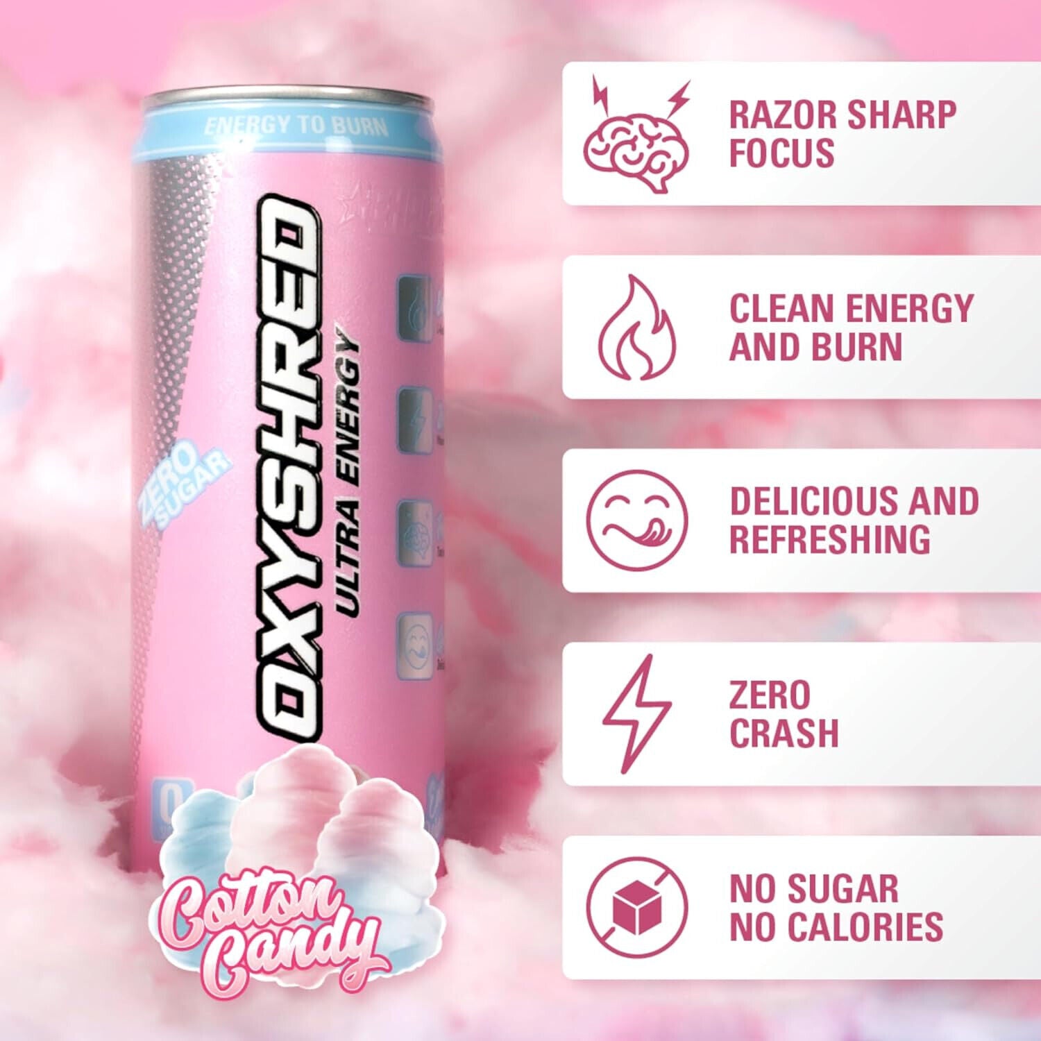 EHP Labs OxyShred Ultra Energy Drink RTD - 12 Pack (355ml Each) | Fat Burning & Performance Booster | Pre-Workout, Gym & Fitness Fuel