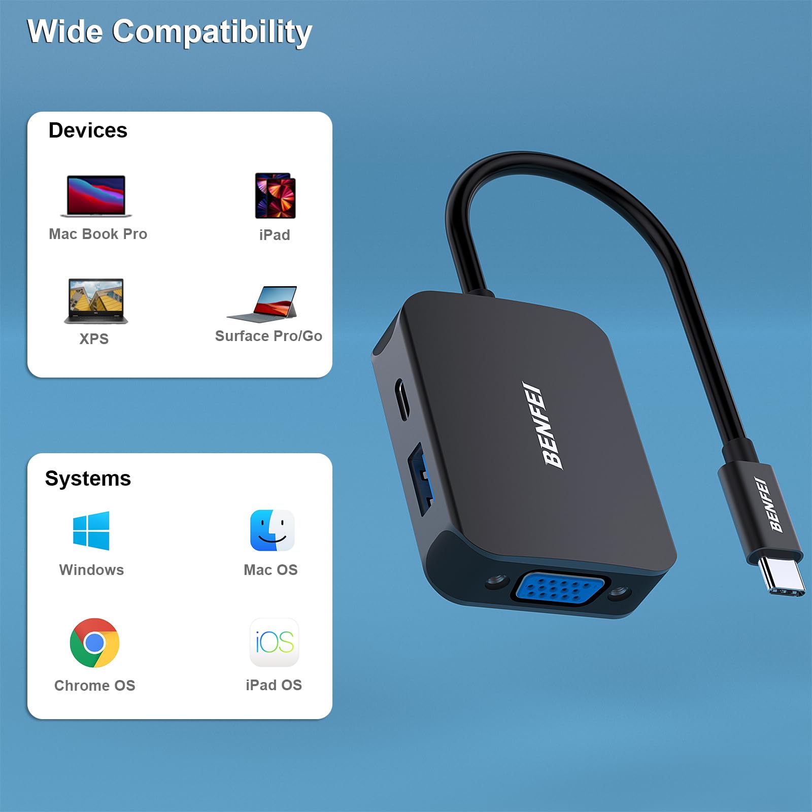 BENFEI 4-in-1 USB C Hub with HDMI, VGA & PD - for MacBook, iPad, iPhone 15 - Home & Office Use