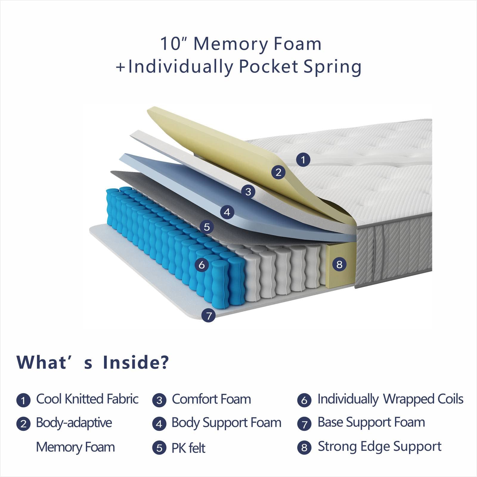 Lechepus 10 Inch Queen Hybrid Mattress in a Box - Memory Foam & Pocket Innersprings for Motion Isolation, Medium Firm Support with Breathable Soft Cover (10-Year Warranty) - Perfect for Bedrooms, Guest Rooms & Apartments