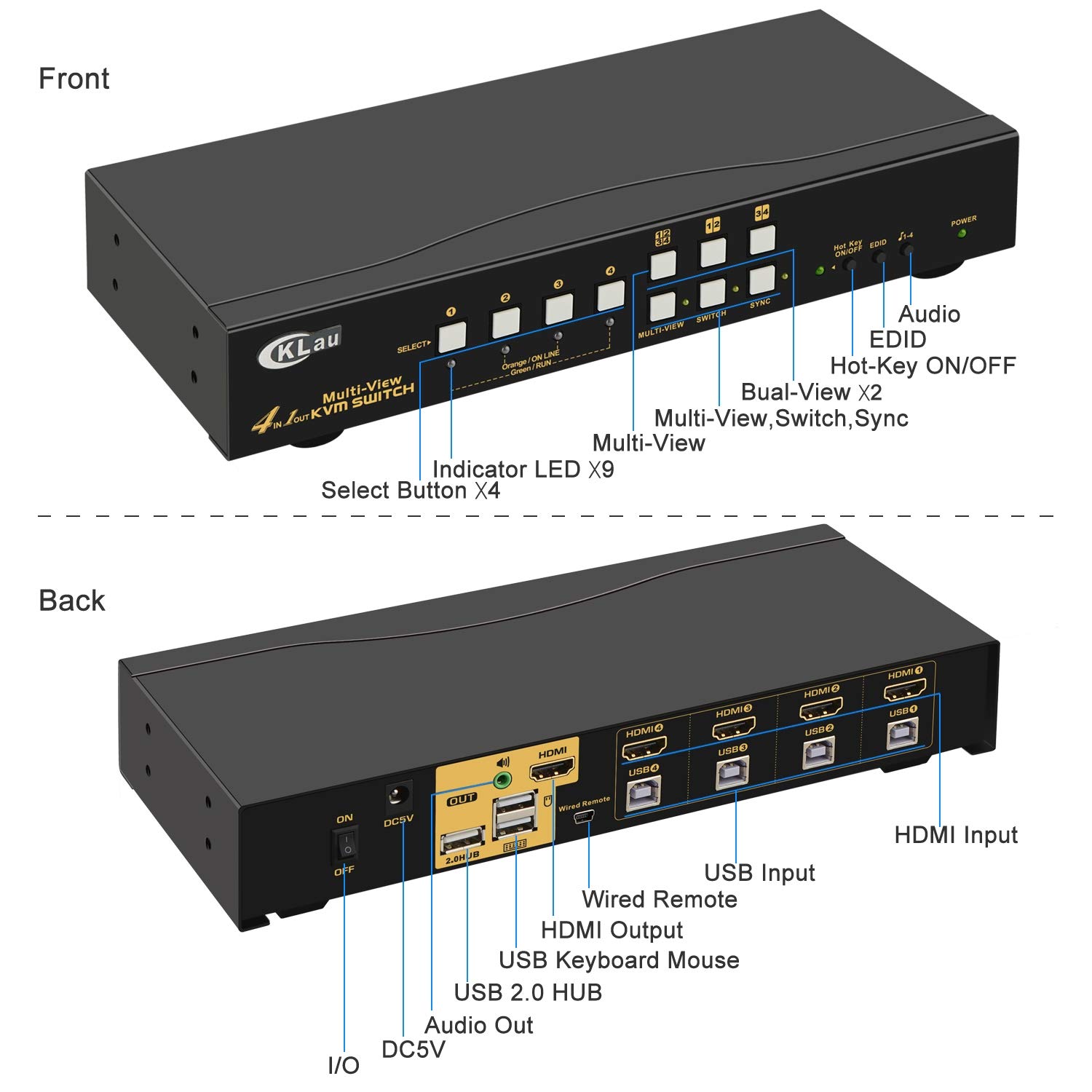 CKLau 4K HDMI KVM Switch 4 Port with USB 2.0 Hub & Audio Support - Multi-View Quad Screen Display up to 7 Modes for Home Office, Gaming & Video Editing (Includes Cables)