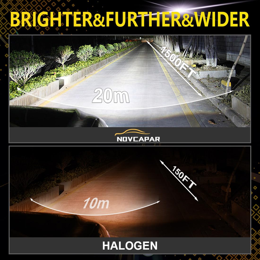 **Upgraded H1 LED Bulbs 24000LM 120W, 600% Brighter, High/Low Beam, 6500K Cool White, Mini Size Plug & Play, Non-Polarity, Fanless - Perfect for Fog Lights, Headlights, Off-Road & Night Driving (Pack of 2)**