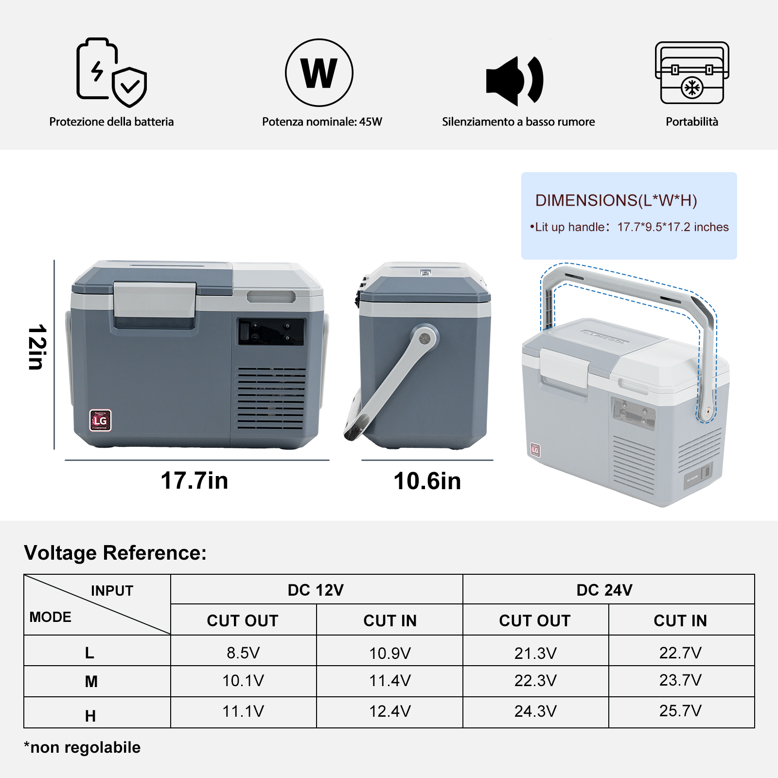 Alpicool LGMP8 Portable Car Refrigerator Freezer - 12V/24V DC & 110V AC, 8-Quart Compact Mini Fridge for Road Trips, Camping, and Outdoor Adventures