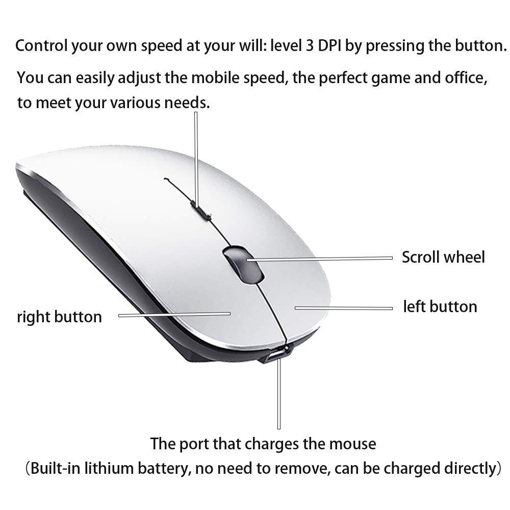 Rechargeable Wireless Mouse for Laptop, Mac, PC - 2.4G USB-C Mouse Compatible with MacBook Pro/Air, iMac, Chromebook & Windows Computers (Gray Black) - Perfect for Office, Home & Travel Use