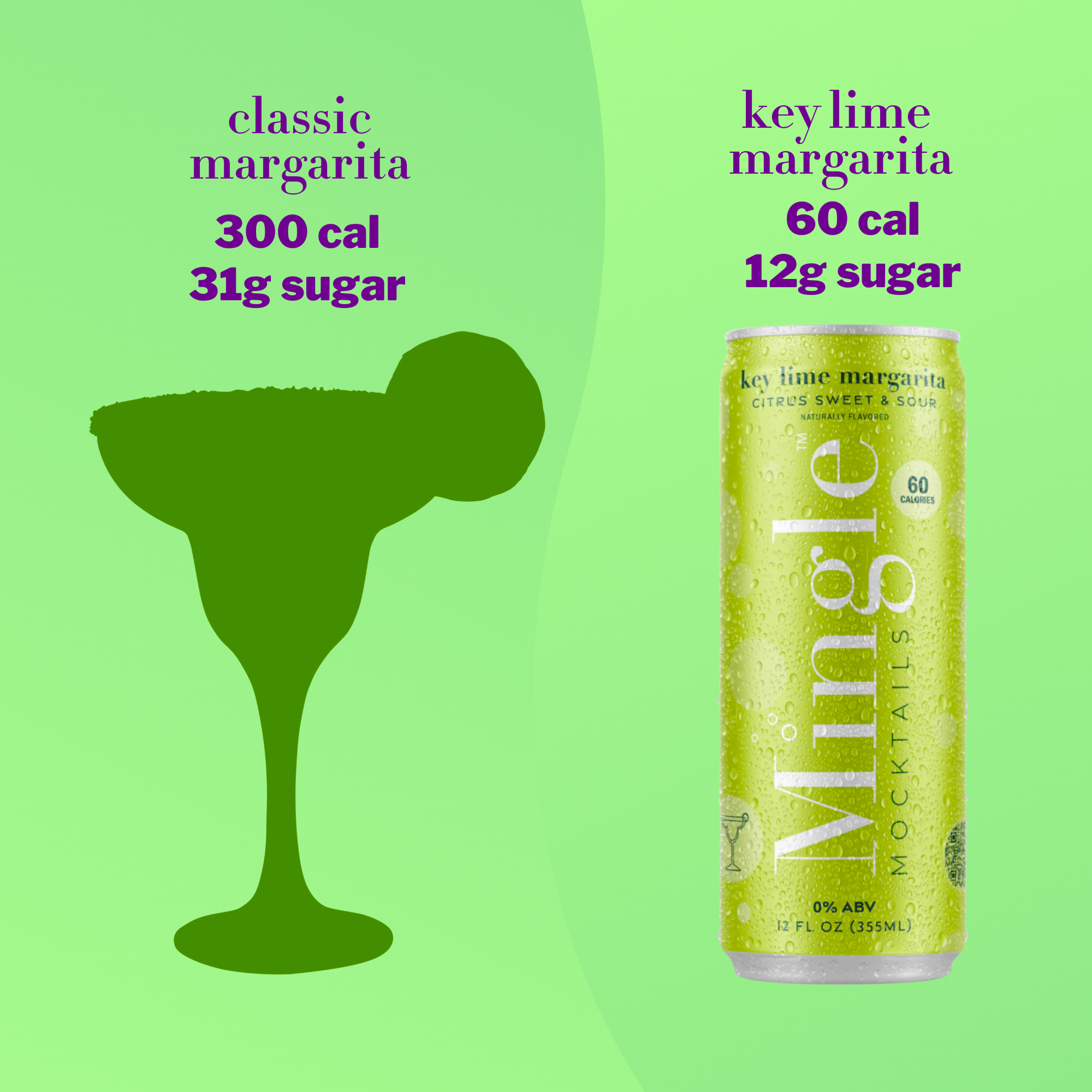 Mingle Mocktails Key Lime Margarita Non-Alcoholic Drink Mix - 24 Pack (6x4 12oz Cartons) - Perfect for Parties, Weddings & Family Gatherings