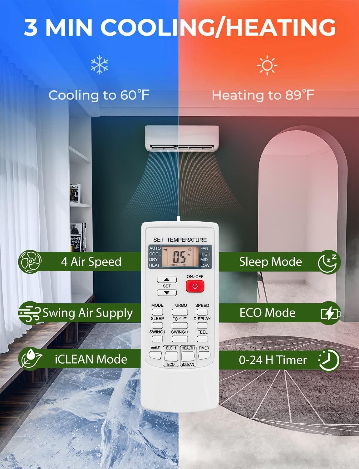 SIMOE 9000BTU Mini Split AC - 208-230V Wall-Mounted Inverter Air Conditioner & Heat Pump System | Energy Efficient 2/3 Ton Ductless HVAC with 17 SEER2 Rating | Perfect for Bedrooms, Living Rooms & Small Offices