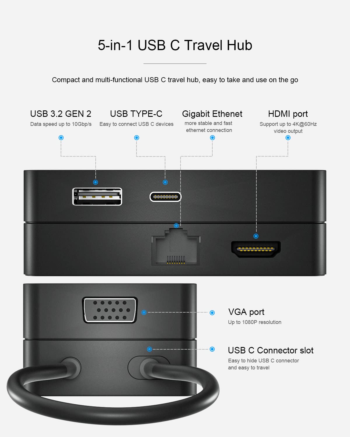 USB-C Travel Hub Docking Station - 7-in-1 Multiport Adapter with 4K HDMI, VGA, USB 3.2 Gen 2, USB-C, Ethernet Ports - Compatible with Surface Laptop/Book/Pro X/7/8/9 & MacBook/Chromebook - Perfect for Business Travel, Home Office & Remote Work