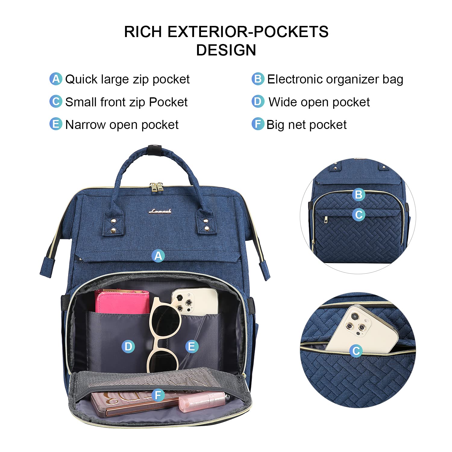 LOVEVOOK Women's Fashion Laptop Backpack - 15.6 Inch Business Computer Bag with USB Charging Port, Travel Backpack for Work, School & College, Nurse Doctor Professional Backpack - Navy Blue
