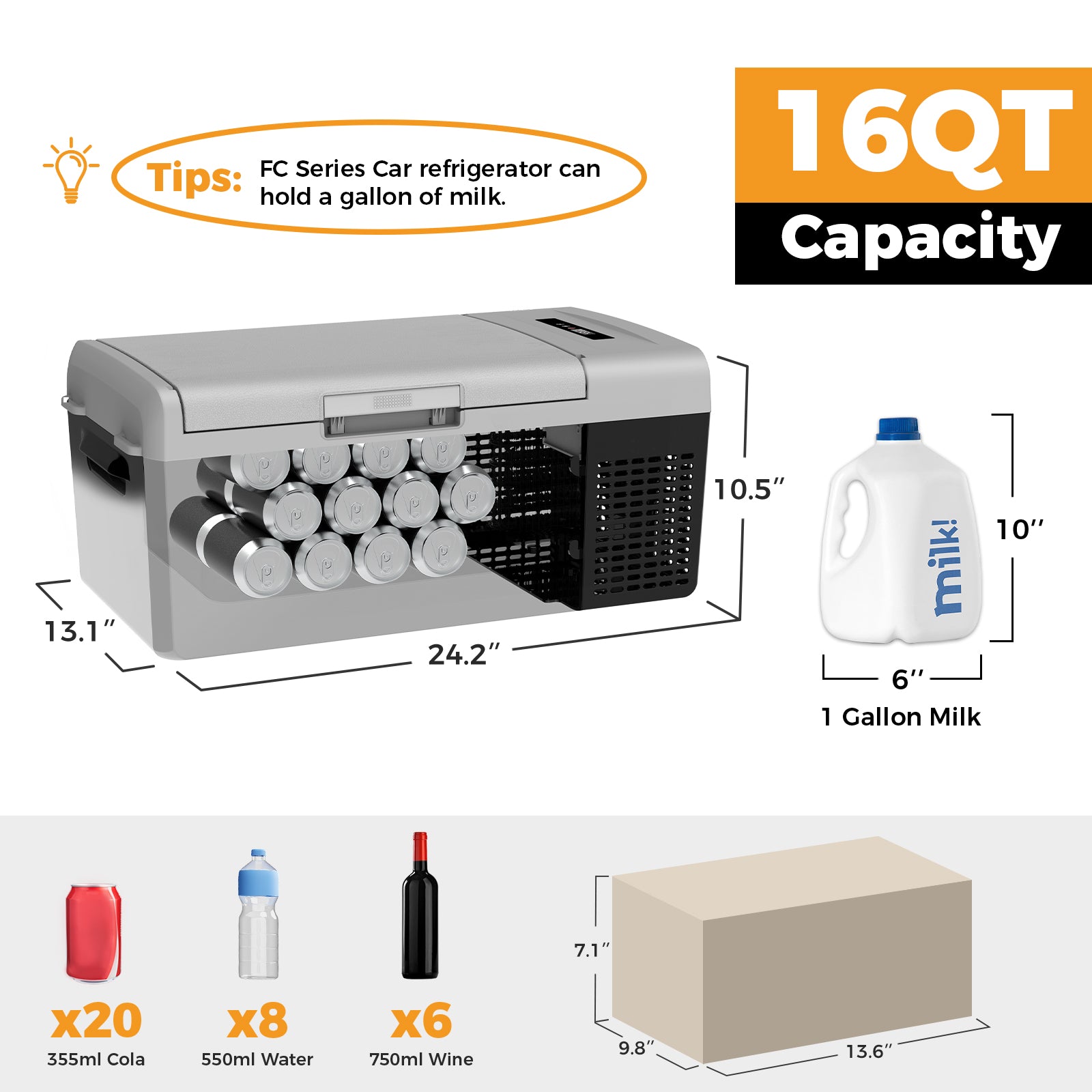 Setpower FC15 12V Portable Car Refrigerator - 15.8Qt Mini Fridge for Van Life, Camping, Road Trips & Outdoor Adventures - Compact Freezer Cooler (Black)