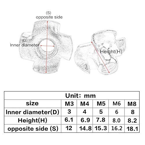 M8 Furniture T Nuts - Zinc Plated Carbon Steel 4-Prong Tee Nuts for Woodworking & Furniture Assembly (Pack of 30) - Perfect for DIY Projects, Cabinet Making, and Furniture Repair