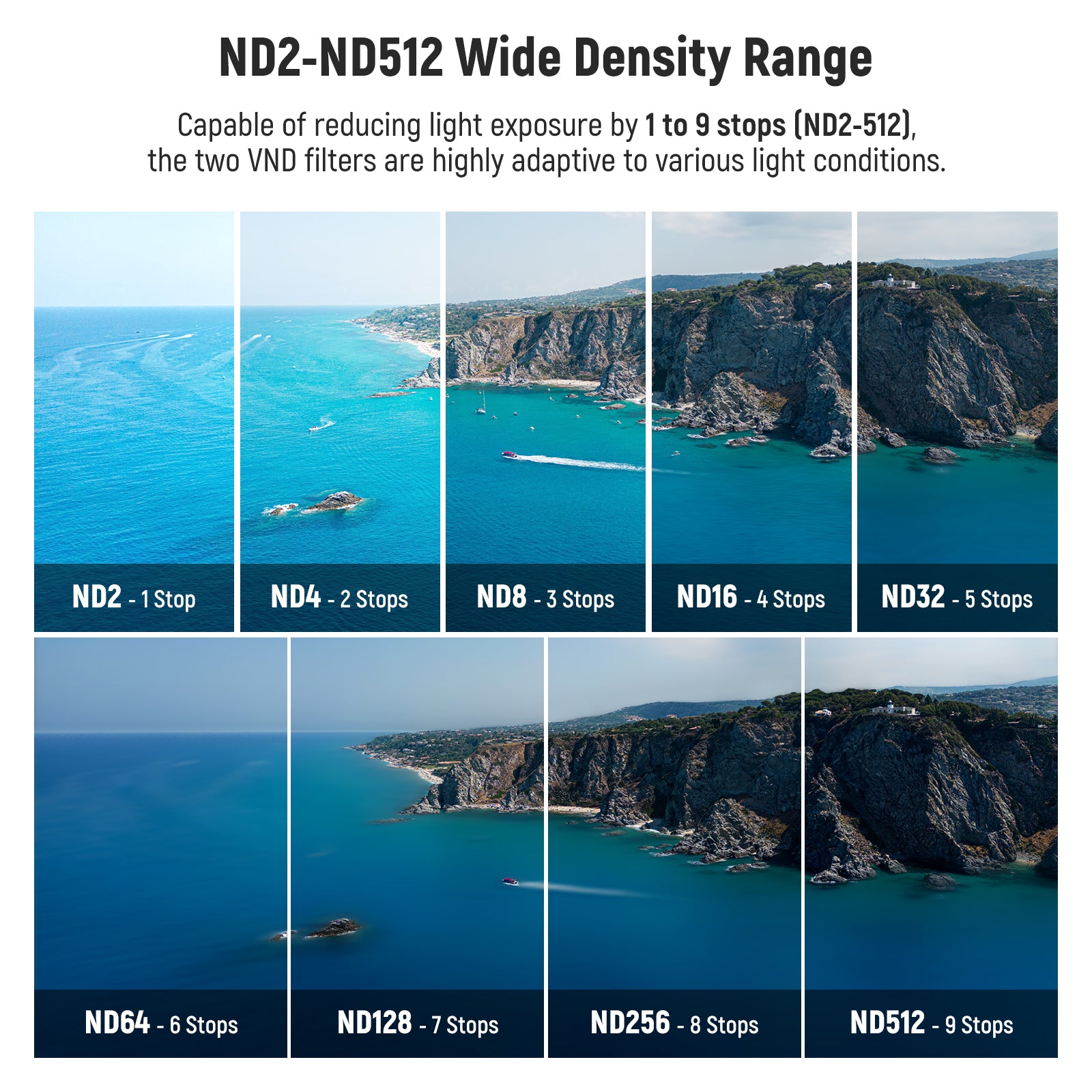 NEEWER FL24 4 Pack Adjustable Neutral Density (ND) Filter Kit for DJI Mini 3 & Mini 3 Pro - Perfect for Aerial Photography, Videography, and Cinematic Drone Shots