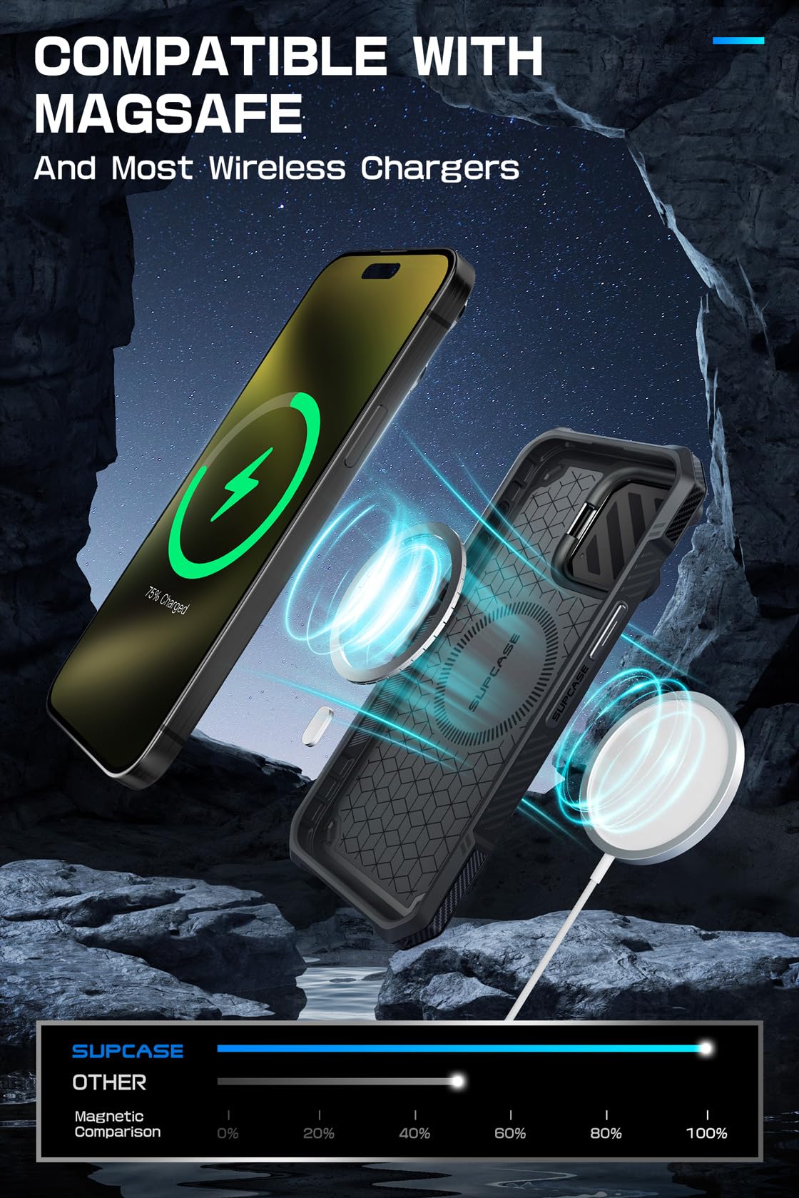 SUPCASE Heavy Duty Magnetic Phone Case for iPhone 15 Pro Max - Military-Grade Protection, Built-in Stand & Camera Cover, Magsafe Compatible (Yellow) - Perfect for Outdoor Adventures, Travel & Daily Protection