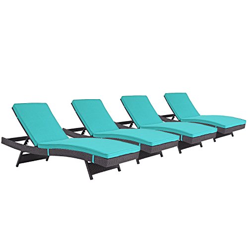 Espresso/Turquoise
