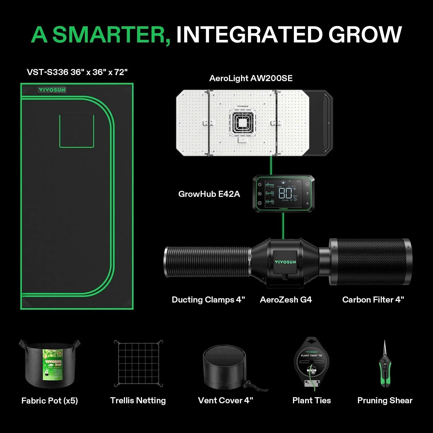 Vivosun Smart Gray Grow Tent Kit for Indoor Plants | 3' x 3' Hydroponic System with 3 Plant Capacity - Perfect for Home Gardening, Seed Starting & Indoor Herb Cultivation