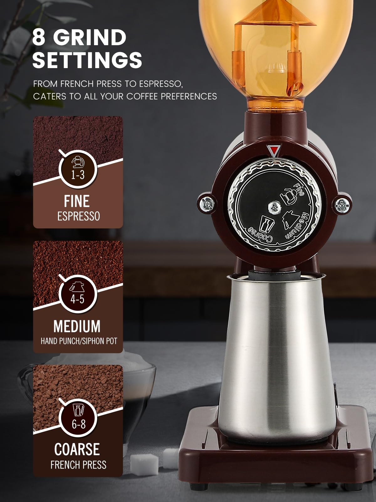 Huanyu Electric Stainless Steel Coffee Grinder with 8 Adjustable Grind Settings - Flat Burr Grinder for Espresso, French Press & Drip Coffee - Perfect for Home & Office Use (Red)