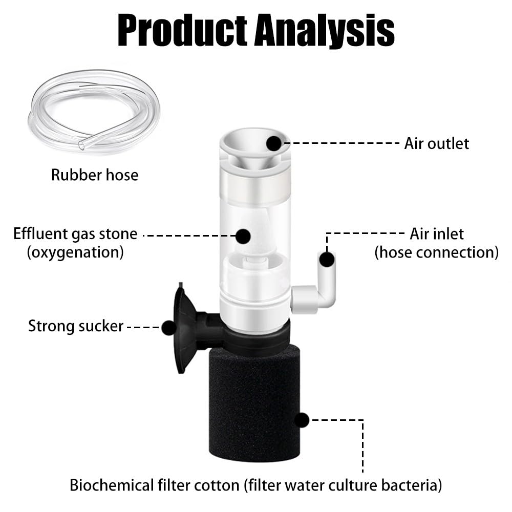 Mini Aquarium Sponge Filter with Air Pump - 0.5-10 Gallon Fish Tank Filtration & Oxygenation for Small Tanks