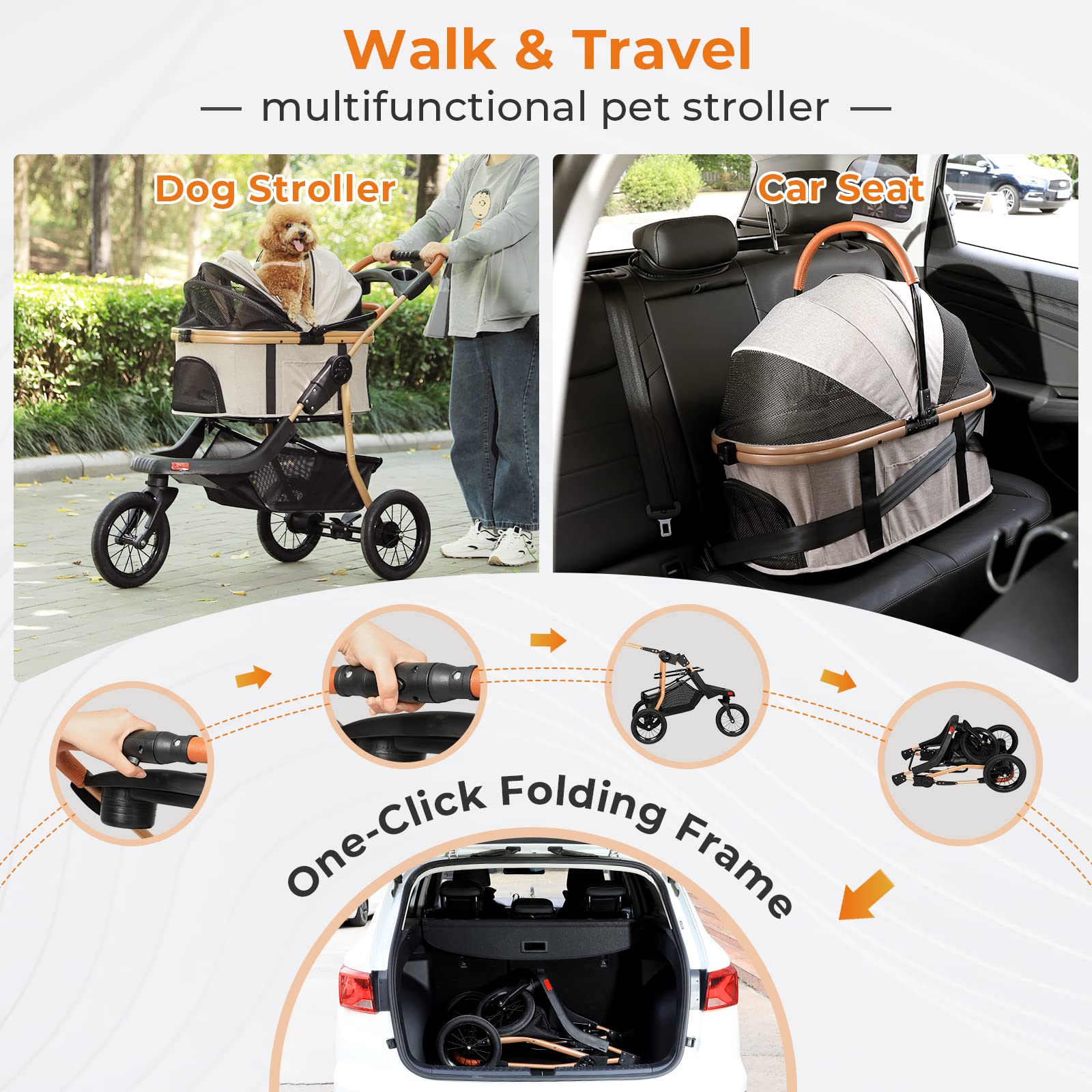 Premium 3-in-1 Large Pet Stroller for Dogs & Cats - Detachable Carrier, Zipperless Dual Entry, Foldable Jogging Travel Stroller with Rubber Tires & 3-Wheel Design - Perfect for Outdoor Walks, Vet Visits & Travel Adventures