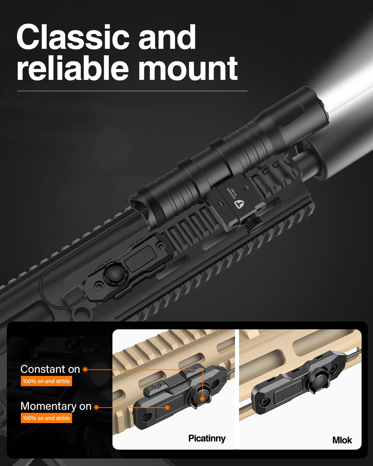 TOUGHSOUL 1250 Lumens Tactical Flashlight with Picatinny & M-LOK Mount - Rechargeable LED Flashlight with Remote Pressure Switch, Battery & Charger Included - Perfect for Hunting, Camping & Home Defense