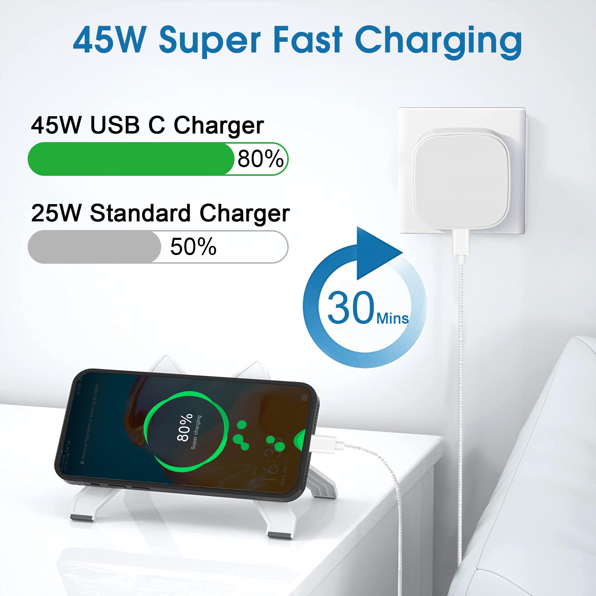 45W Samsung Super Fast Charger - Compatible with Galaxy S24 Ultra/S25 Plus/S23 FE/S24/S22/S21/S20, A54/A55/A25/A15/A16/A05S/A53/A34/A23 5G, Z Fold 4/5, Z Flip, Tab S7/S8/S9 - Fast Charging Plug & Cable for Home, Office & Travel