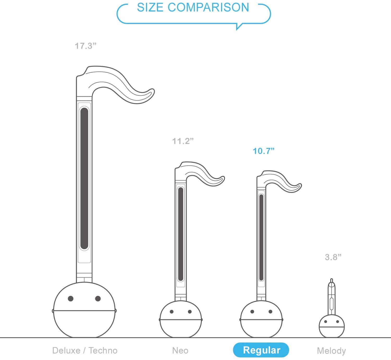 Otamatone Hello Kitty Electronic Musical Instrument & Sanrio Capsule Squishy Toy Bundle - Cute Kawaii Gift for Kids & Anime Fans - Perfect for Birthday Parties, Music Play & Stress Relief