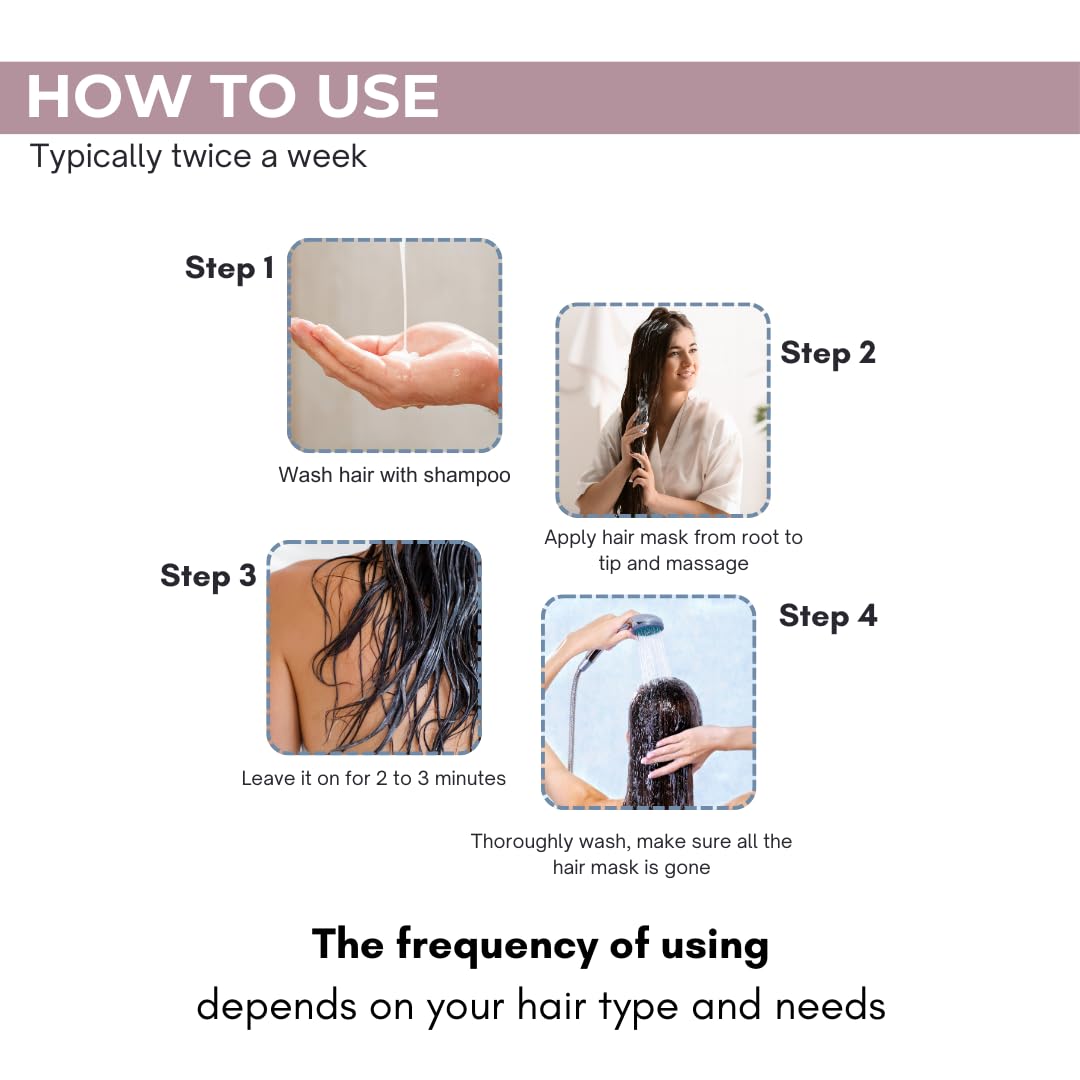 SEAQUA Hydrating Hair Mask - Sulfate & Paraben Free Deep Conditioning Treatment for Dry, Damaged Hair - Men & Women (100g) | Perfect for Post-Wash Care & Salon-Like Results at Home