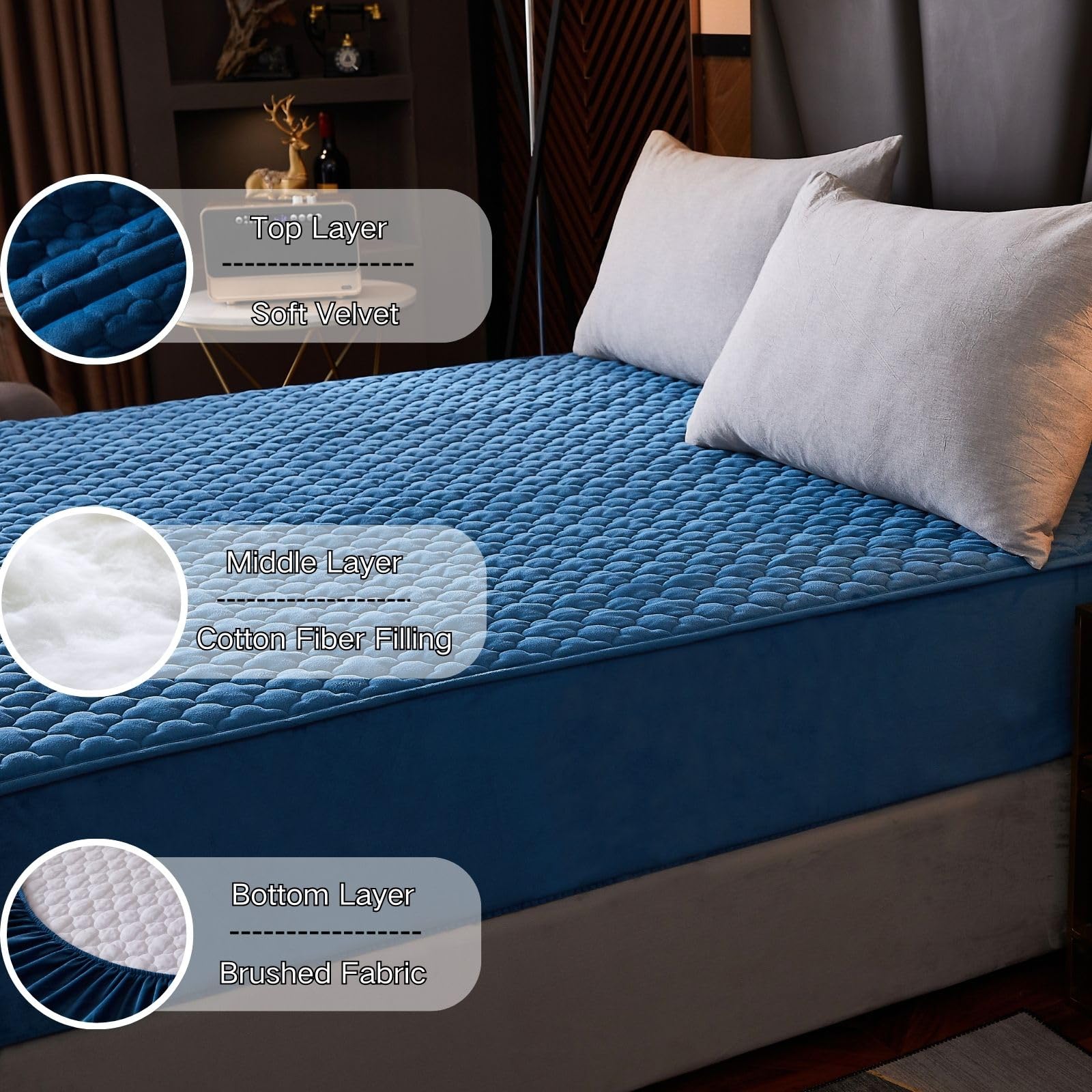 Premium Solid Flannel Plaid Fitted Sheet - Ultra Soft Heavyweight Non-Slip Mattress Protector Cover for California King Bed | Cozy Winter Bedding & Guest Room Essentials (Blue)