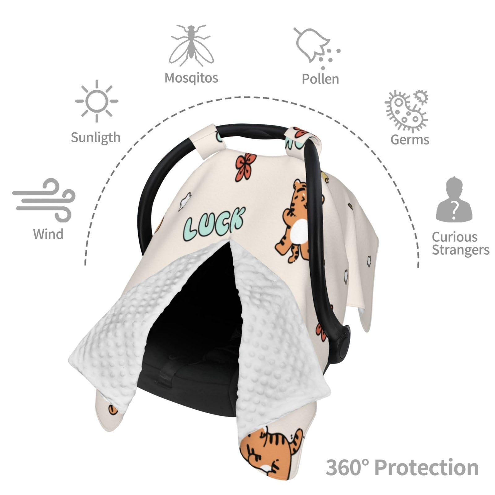Luck Tiger Baby Car Seat Cover with Peekaboo Opening - Breathable Nursing Car Seat Canopy for Newborns & Infants - Perfect for Travel, Stroller, and Car Rides