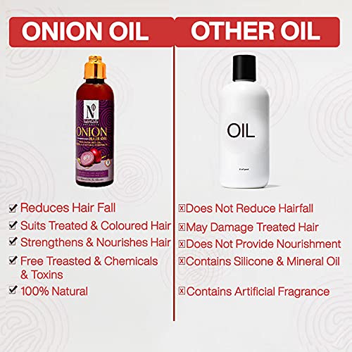 NutriGlow NATURAL'S Red Onion Seed Hair Oil for Hair Growth & Fall Control - Anti-Dandruff Treatment for Stronger, Healthier Hair - 100ml Bottle - Perfect for Daily Scalp Massage & Overnight Hair Care