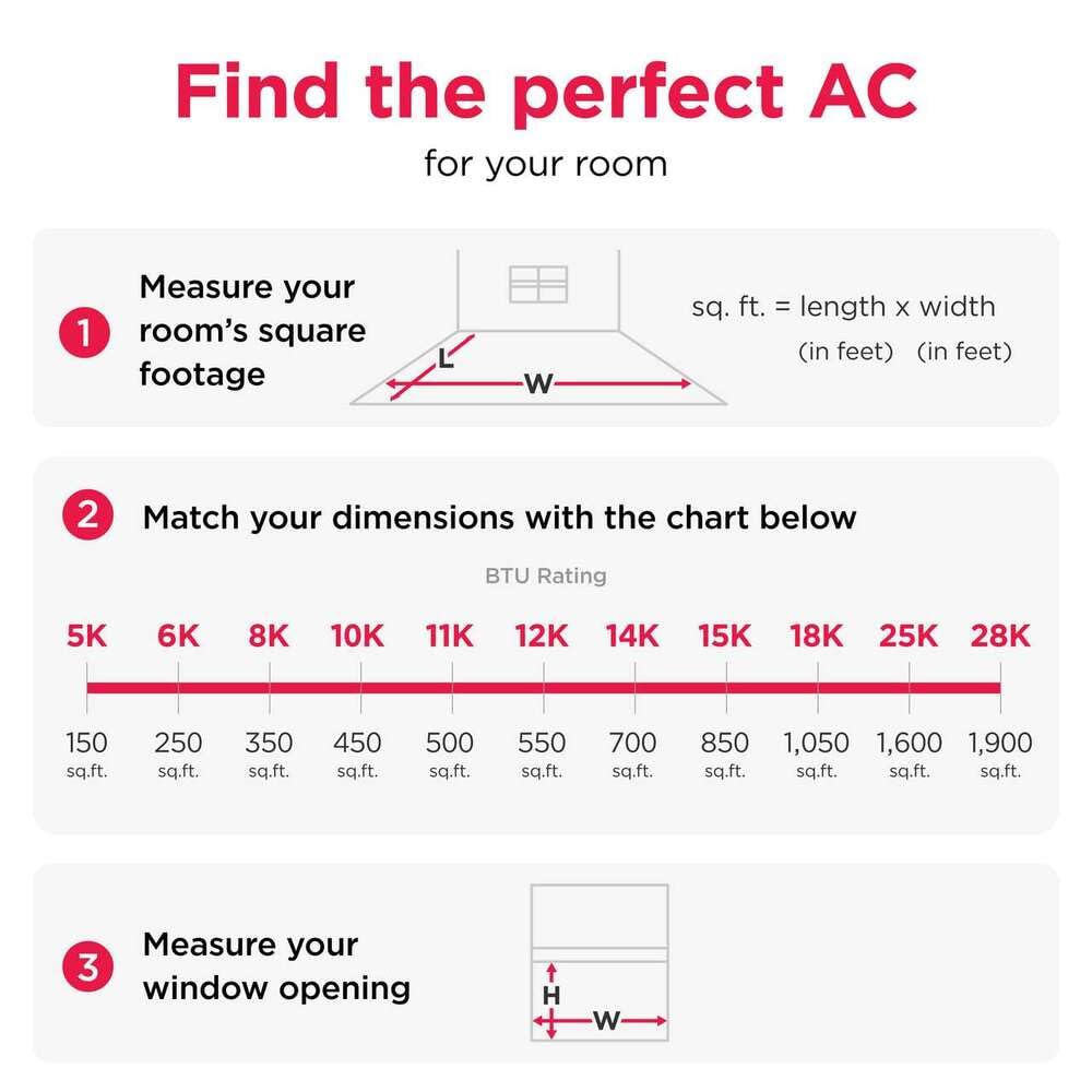 Frigidaire FHWC063TC1 6,000 BTU Window Air Conditioner with Electronic Controls - White | Cooling for Small Rooms up to 250 Sq Ft | Perfect for Bedrooms, Offices & Apartments