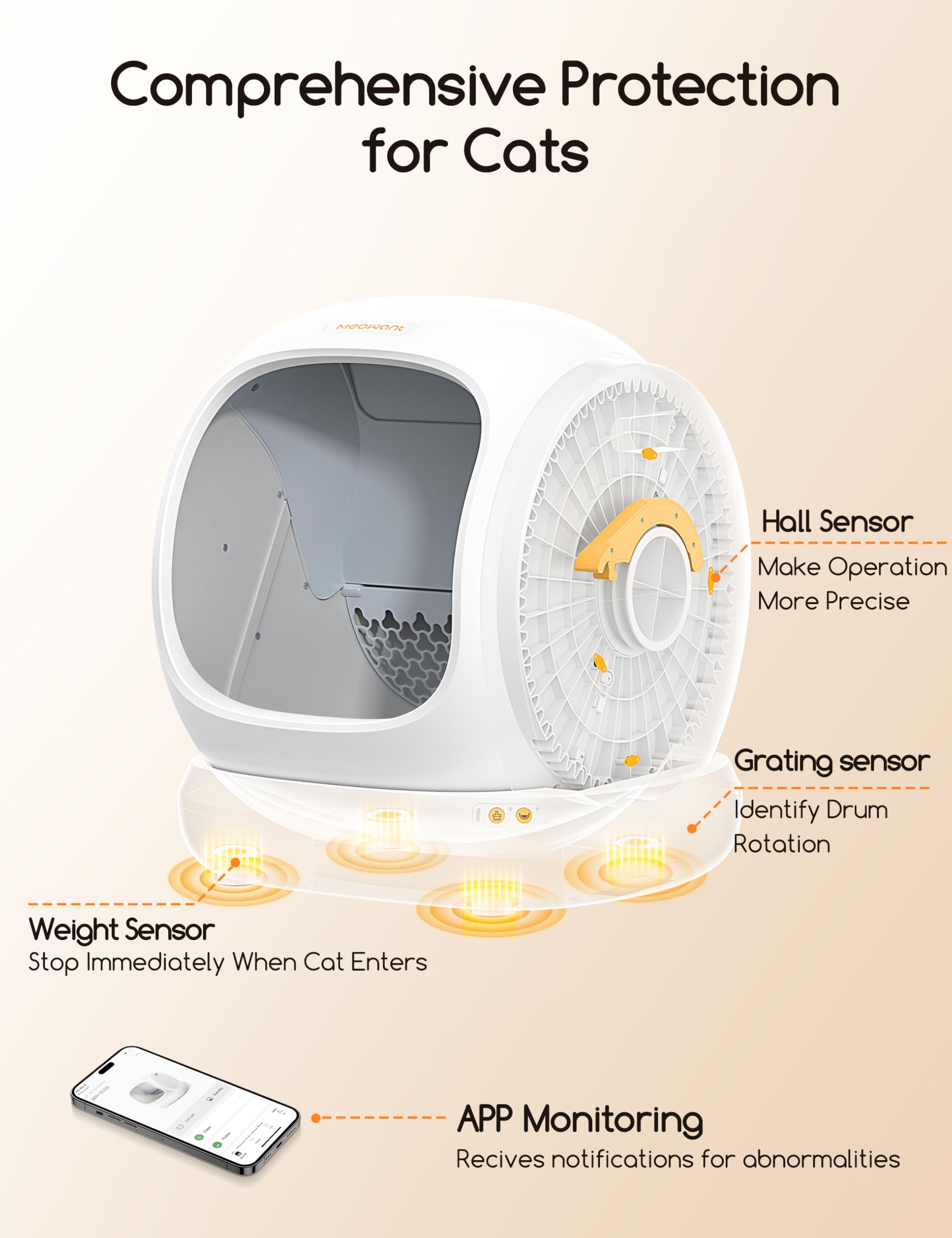 MeoWant Self-Cleaning Cat Litter Box - Open Top Automatic Litter Box with Safety Protection & App Control | Odor-Free Solution for Multiple Cats | Perfect for Smart Homes & Busy Pet Owners
