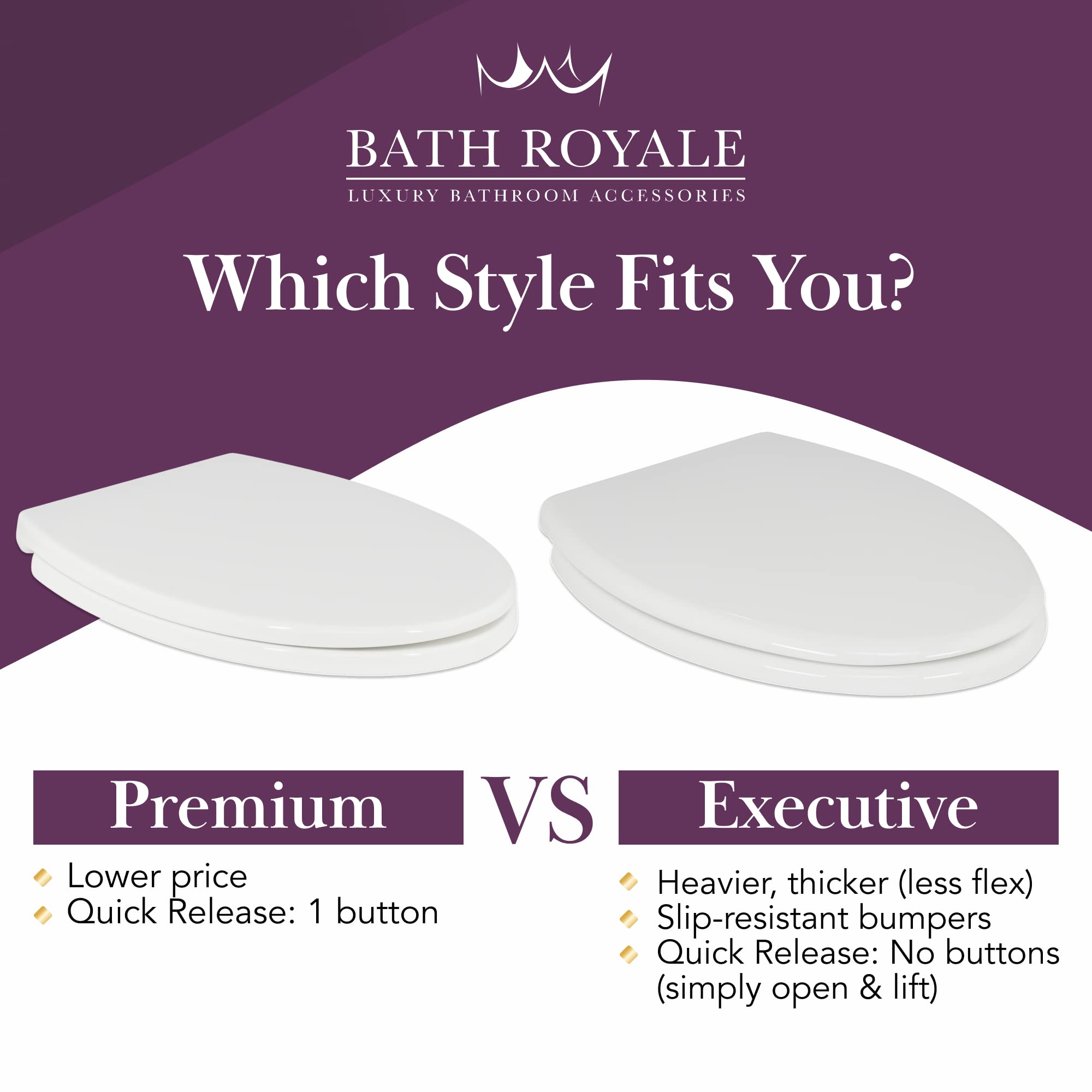 Slow Close Elongated Toilet Seat BR501-00 - White Durable Stain-Resistant Easy Clean Heavy Duty - Fits All Standard Toilet Brands - Perfect for Home, Office & Commercial Use - Executive Series
