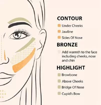 Long Lasting Contour Stick - Highlight & Concealer for Face Makeup | Natural Look for Daily Wear & Special Occasions