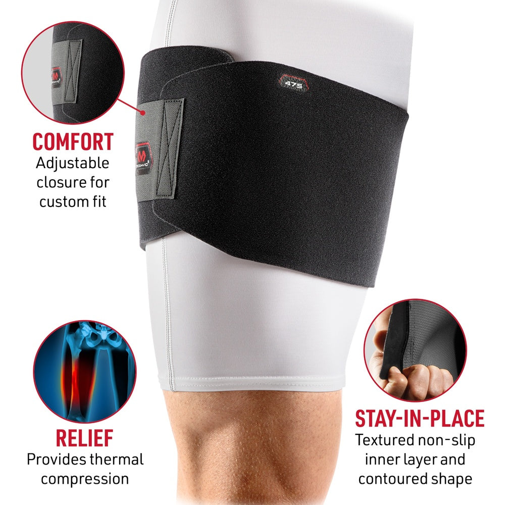 Adjustable Groin Wrap Support - Breathable & Comfortable for Sports, Workouts & Post-Surgery Recovery - Men & Women