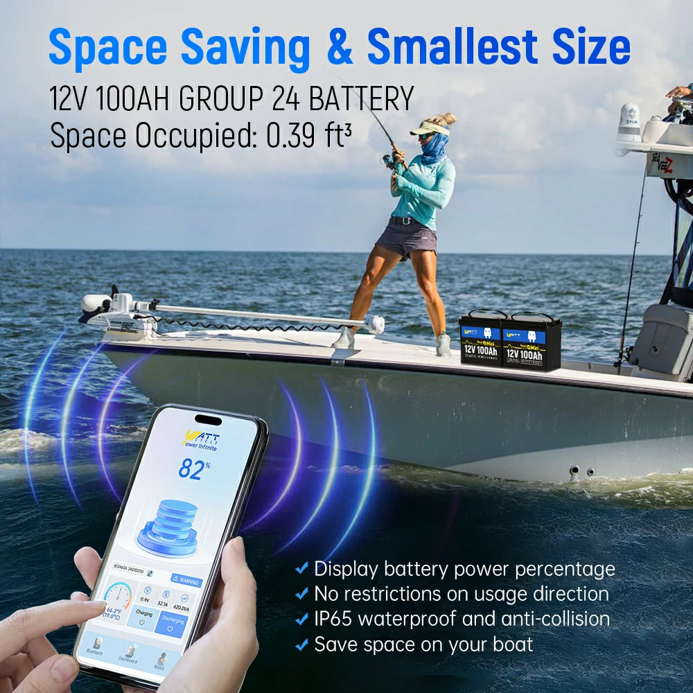 12V 100Ah Mini LiFePO4 Lithium Battery with Bluetooth Monitoring - Perfect for RV, Solar Power, Marine & Off-Grid Applications