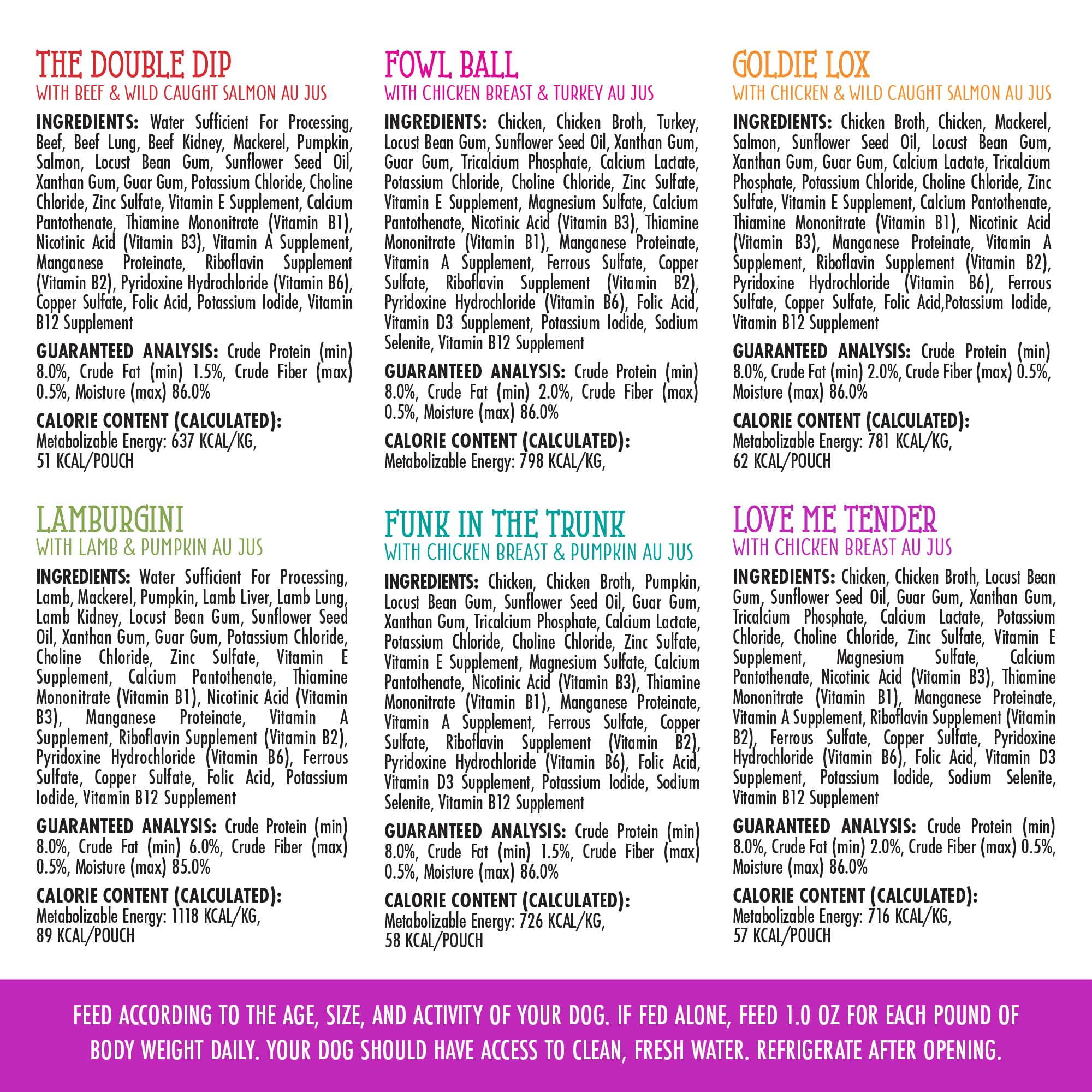 Weruva Dogs in The Kitchen Variety Pack - Pooch Pouch Party! Wet Dog Food for Small & Medium Breeds, 2.8Oz Pouches (Pack of 12) - Perfect for Travel, Training Treats & On-The-Go Meals