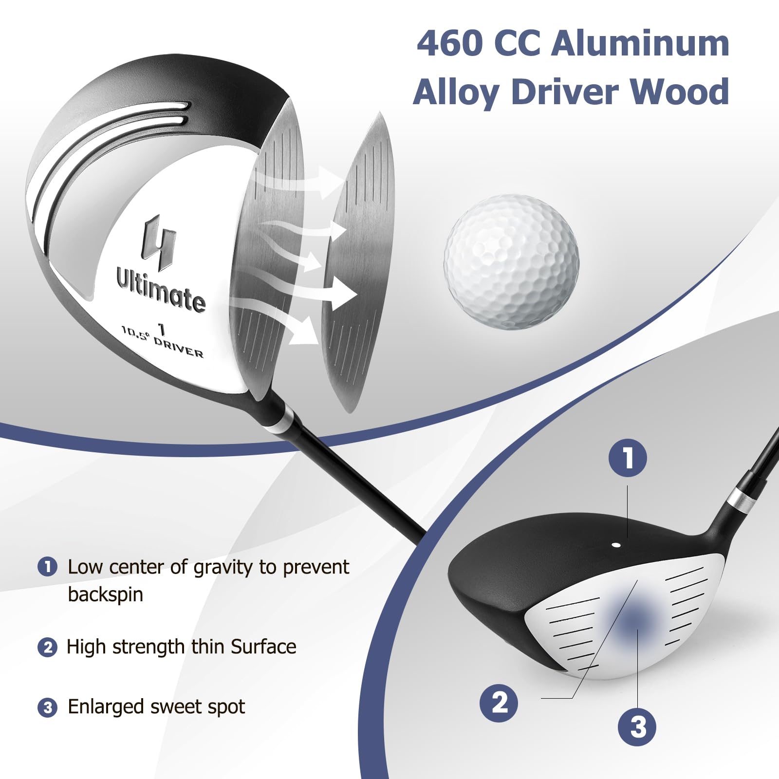 Premium 9-Piece Complete Golf Club Set for Men - Right Handed Driver, Fairway, Hybrid, Irons & Putter with Head Covers - Perfect for Beginners & Intermediate Golfers on Course or Driving Range
