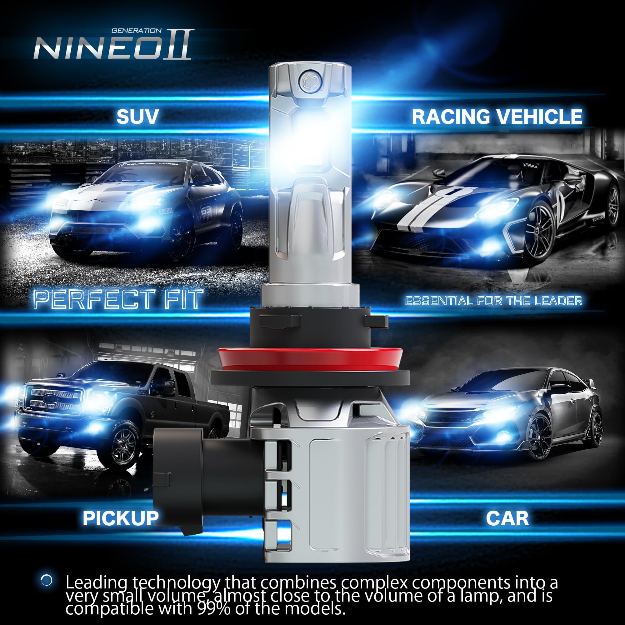 NINEO 9005/HB3 H11/H8/H9 LED Bulbs Combo - 600% Super Bright Wireless Plug-N-Play Fog Light Kit (Pack of 4) - Perfect for Off-Road, Night Driving & Foggy Conditions