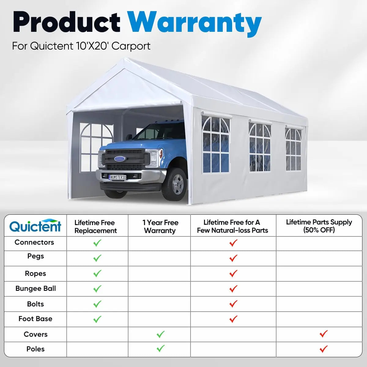 20' x 10' Heavy Duty Car Shelter with Clear Windows - Waterproof Outdoor Vehicle Cover for Cars, Trucks, SUVs - Perfect for Home Garage, Driveway & RV Storage Protection