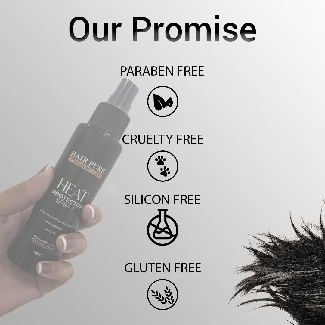Hair Heat Protectant Spray - Thermal Protection Up to 230°C for Women & Men | Anti-Frizz & Damage Control Styling Spray | Reduces Breakage | Paraben-Free (100ml) | Perfect for Blow Drying, Straightening & Curling