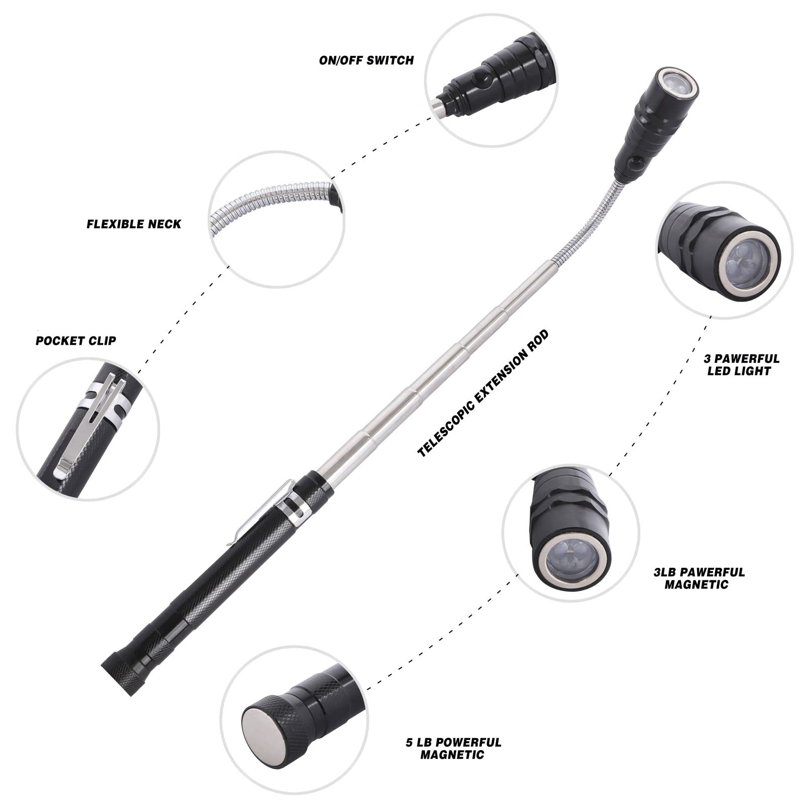 5-Piece Magnetic Pick Up Tool Kit with 1lb & 10lb Pick Up Rods, 360° Swivel Adjustable Inspection Mirror & Flexible LED Flashlight - Telescopic Magnetic Grabber for Automotive Repair, Construction & Home Maintenance