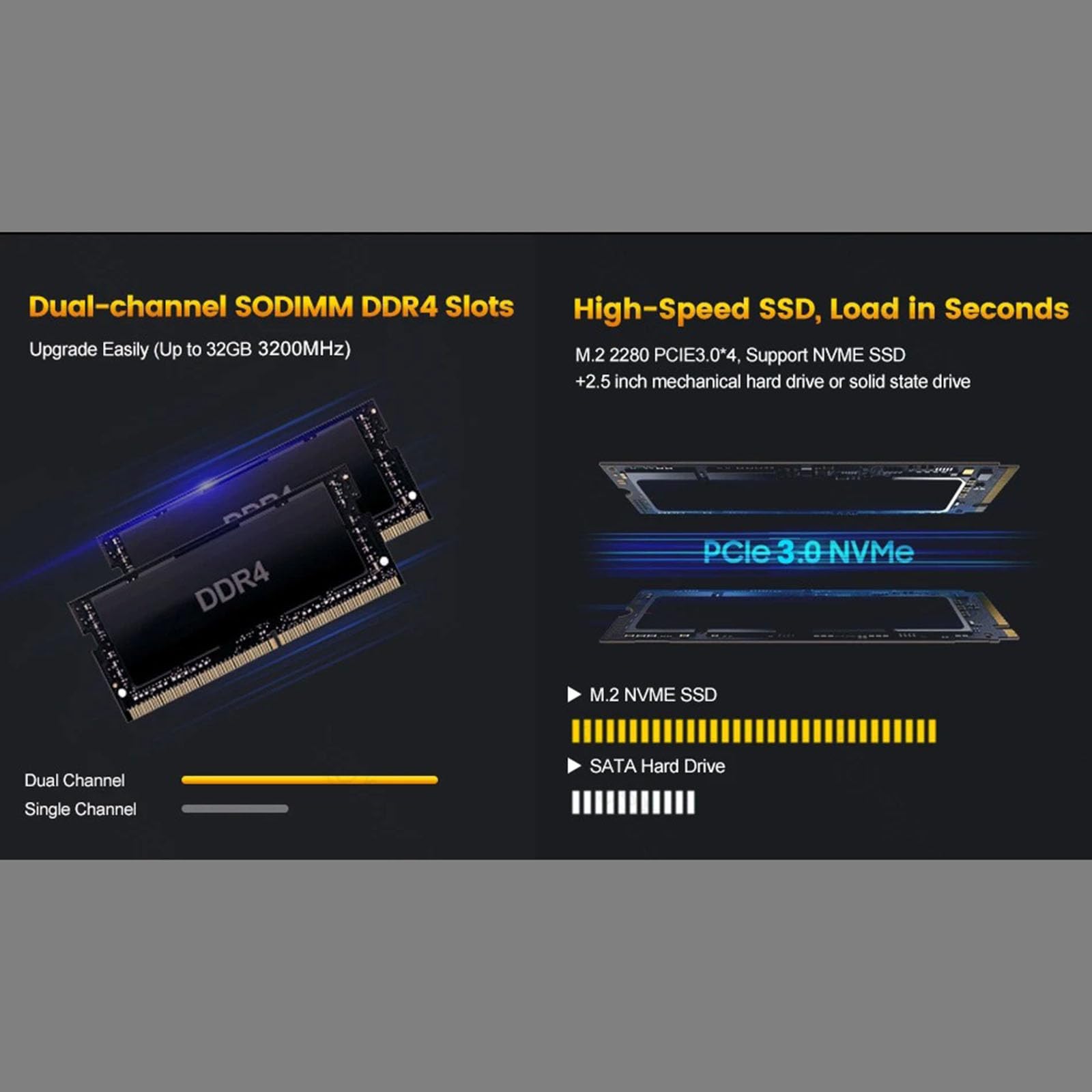 Tuofudun Mini PC Fanless Ryzen 5 4500U Barebone Desktop Computer - 4K Dual HD, Windows 11/10 Pro, WiFi 6, Bluetooth 5.2 - Perfect for Home Theater, Office Work & Light Gaming