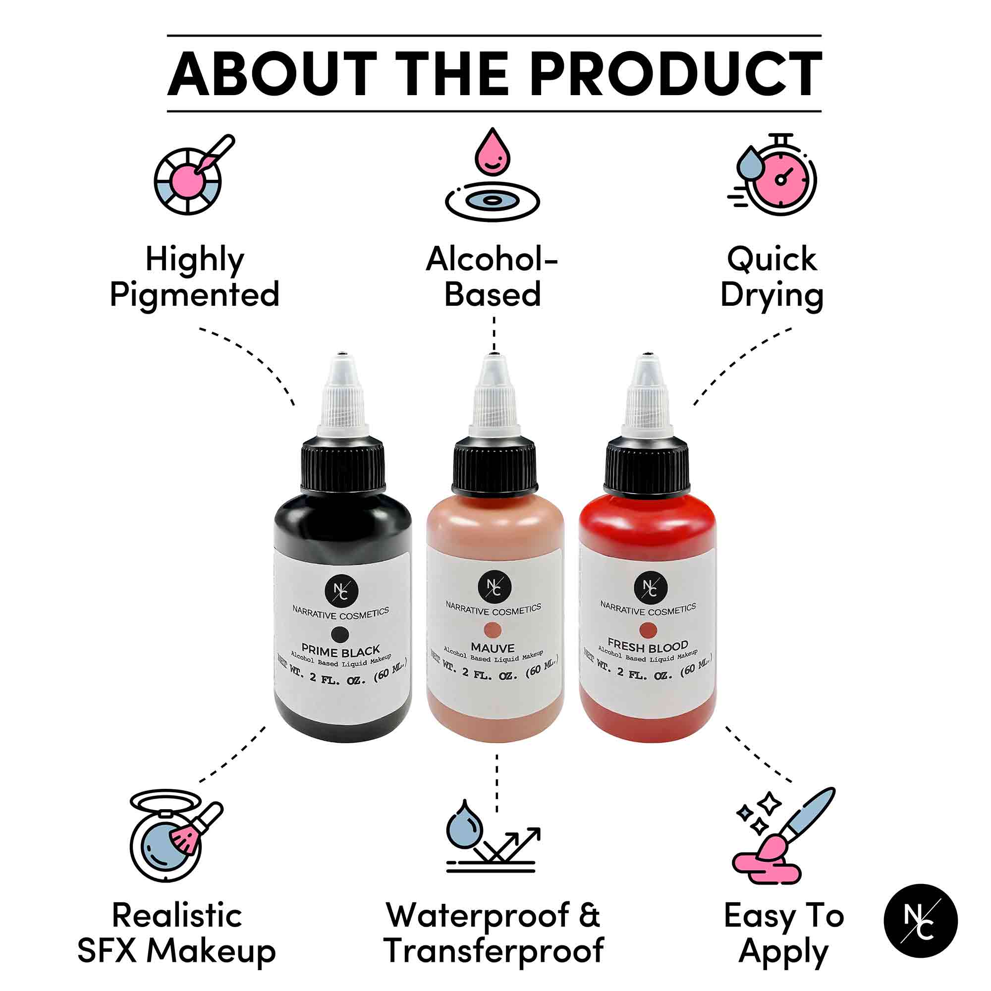 Premium FX Alcohol Airbrush Paints - 2 fl oz (59ml) - High Pigment Professional Airbrush Ink for Tattoo, Body Art & Model Painting - Perfect for Artists, Cosplayers & DIY Crafts