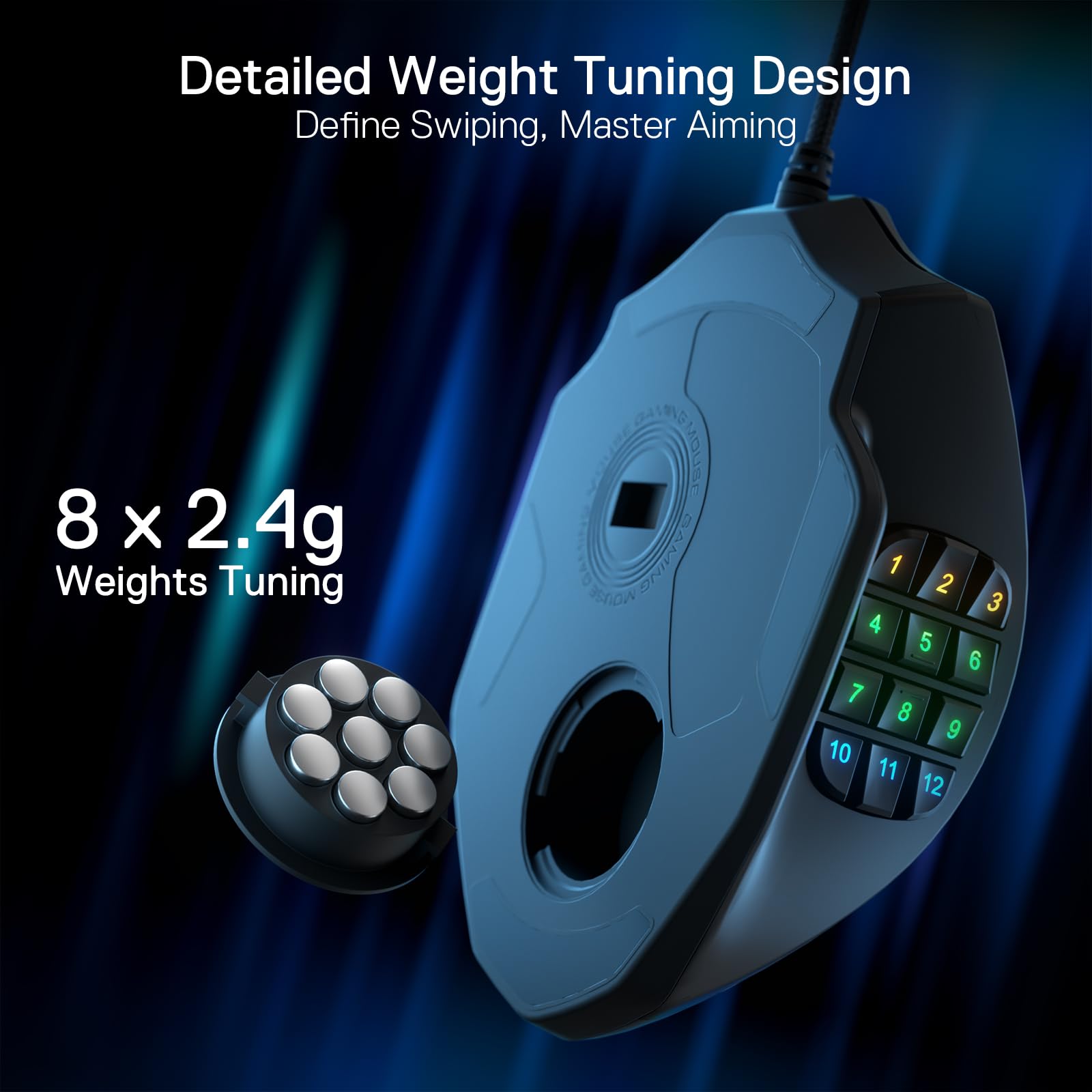 Redragon M908 Impact RGB LED MMO Gaming Mouse - 12 Programmable Side Buttons, 12,400 DPI Optical Sensor, 18 Macro Shortcuts, Ergonomic Wired Mouse for PC Gaming - Perfect for MMO, RPG & FPS Games