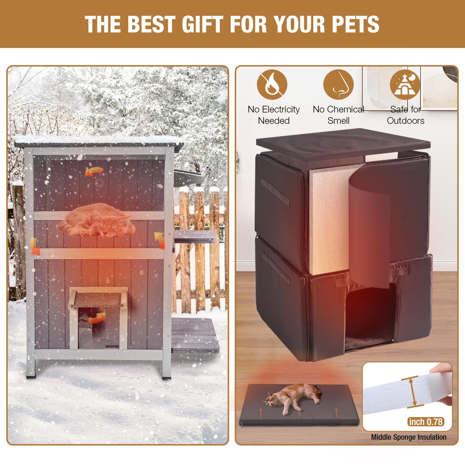 Gutinneen Insulated Outdoor Cat House - Waterproof 2-Story Shelter for Feral & Stray Cats in Winter - Durable Indoor/Outdoor Use for Backyard, Garden & Patio