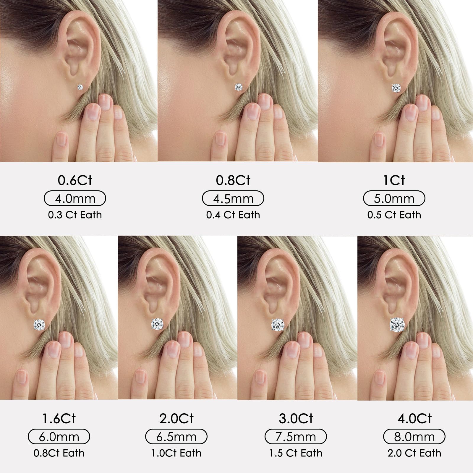 Moissanite Stud Earrings for Women & Men 0.6Ct-4Ct - Durable Hypoallergenic Wedding Jewelry Set | Perfect Anniversary, Birthday, Christmas, Valentine's Day, Mother's Day Gift for Wife, Girlfriend, Mom, Daughter | Ideal for Engagement, Proposal, Party, Date Night & Special Occasions
