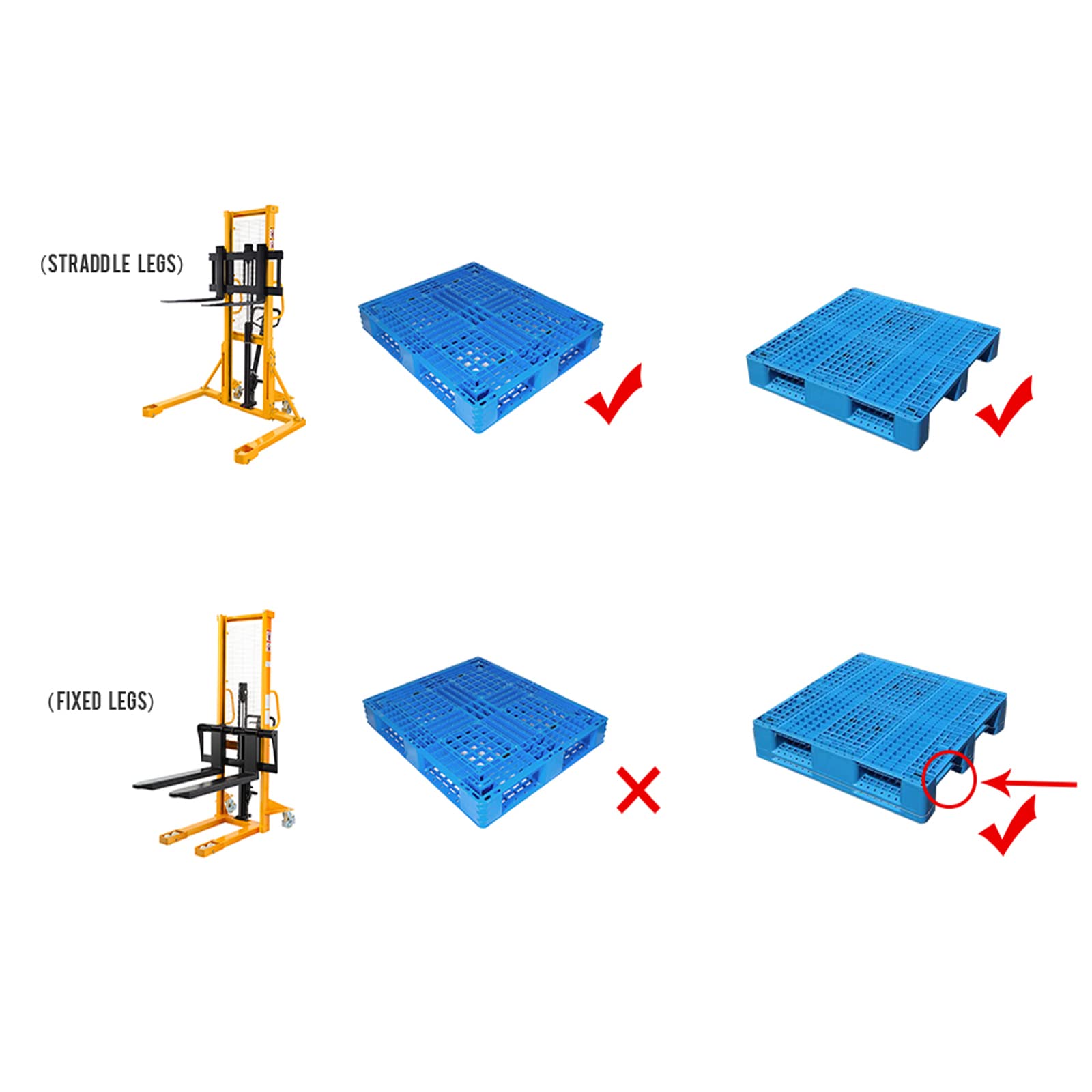 APOLLOLIFT 2-Piece Manual Pallet Stacker with Straddle Legs - 1100lbs Capacity, 63inch Max Lifting Height, Adjustable Forks - Ideal for Warehouse, Factory & Loading Dock Operations