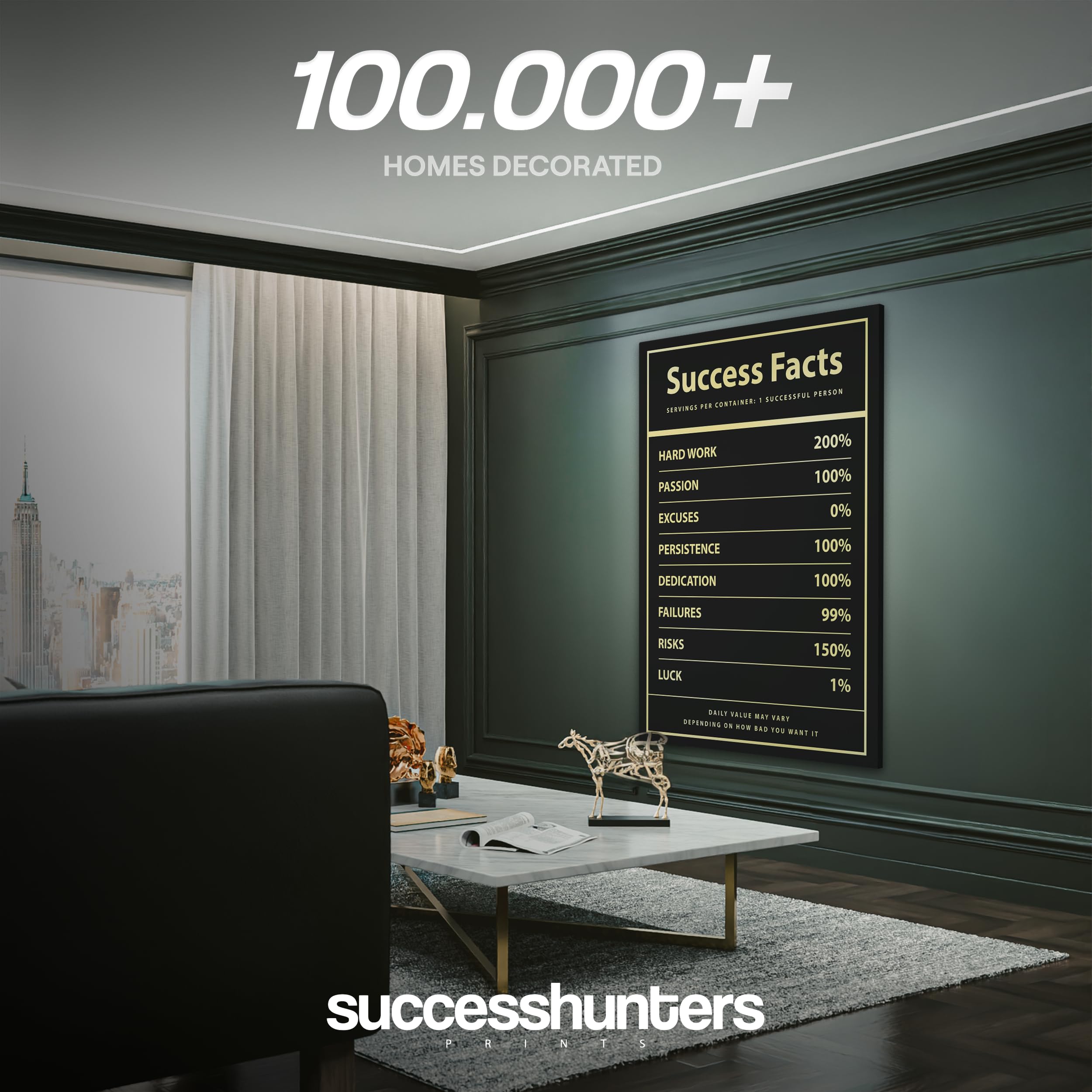 Success Facts Inspirational Wall Art Decor – Handcrafted Motivational Canvas Print, Pre-Framed 36x24 Inches – Perfect for Office, Living Room & Home Decor