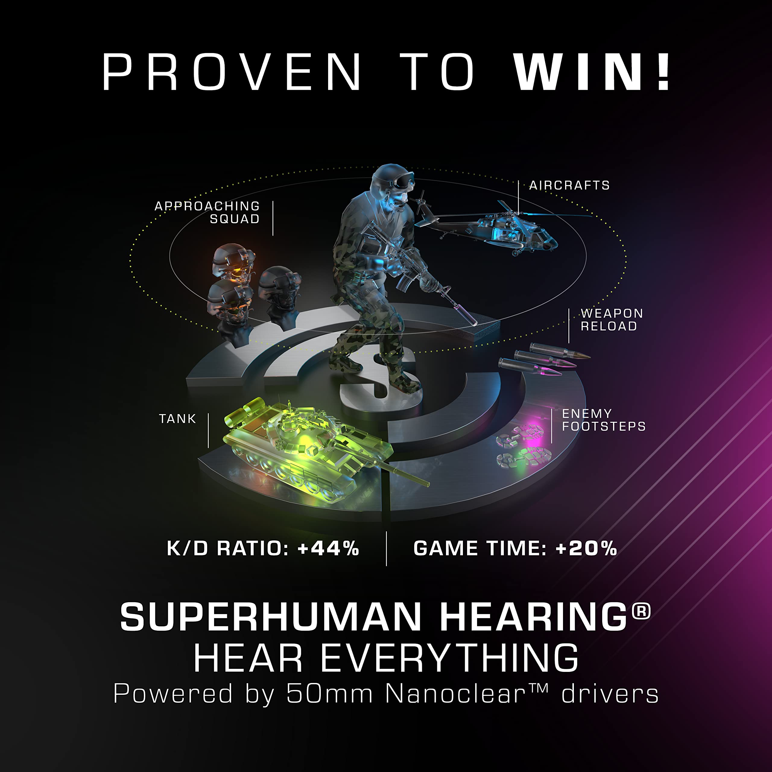 ROCCAT Syn Pro Air Wireless Gaming Headset for PC - Lightweight Design with 3D Surround Sound, Noise-Cancelling Mic, RGB AIMO Lighting & 24-Hour Battery Life - Large Black Computer Headphones for Competitive Gaming, Streaming & Esports
